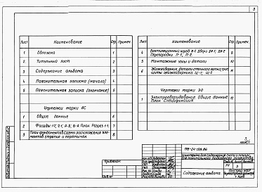 Состав фльбома. Типовой проект 198-24-199.86Альбом 1 Архитектурно-строительные и электротехнические чертежи