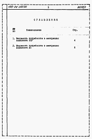 Состав фльбома. Типовой проект 198-24-200.86Альбом 3 Ведомости потребности в материалах