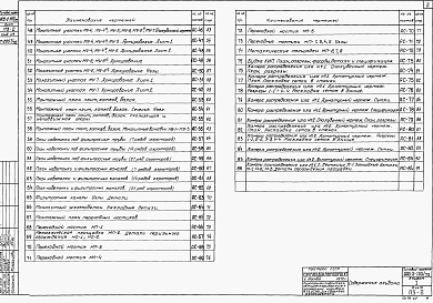 Состав фльбома. Типовой проект 902-2-120/72Альбом 1 Архитектурно-строительные чертежи