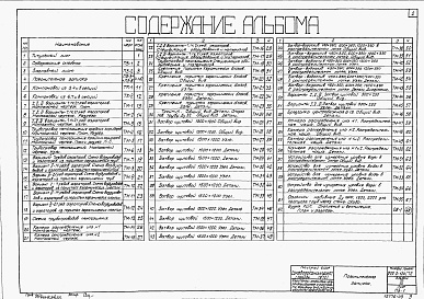 Состав фльбома. Типовой проект 902-2-120/72Альбом 3 Технологическая и механическая части