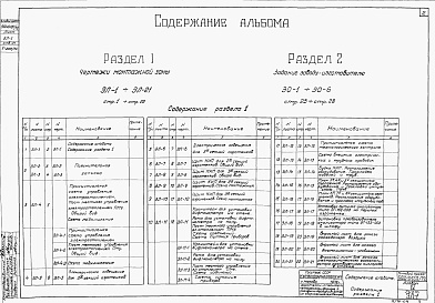 Состав фльбома. Типовой проект 902-2-120/72Альбом 4 Электротехническая часть