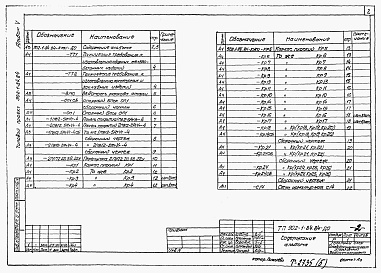 Состав фльбома. Типовой проект 902-1-84.84Альбом 5 Надземная часть. Изделия   