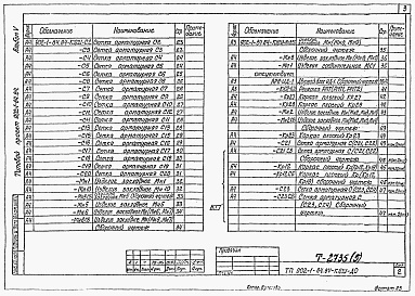 Состав фльбома. Типовой проект 902-1-84.84Альбом 5 Надземная часть. Изделия   