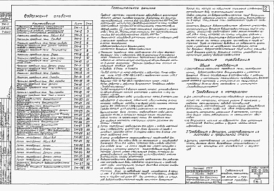 Состав фльбома. Типовой проект 902-2-125Альбом 2 Нестандартное оборудование