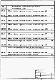 Состав фльбома. Типовой проект 902-1-139.88Альбом 9 Ведомости потребности в материалах.          	           