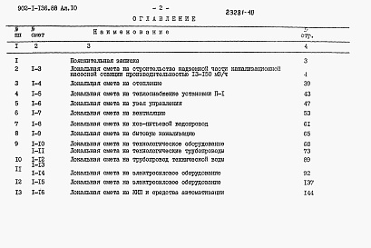 Состав фльбома. Типовой проект 902-1-139.88Альбом 10Сметы. Общая часть (из тп 902-1-136.88)