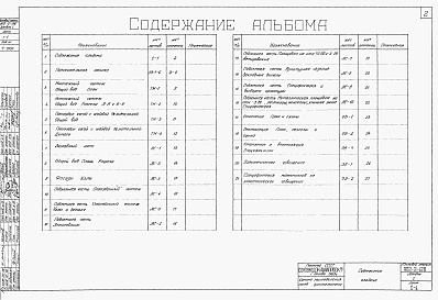 Состав фльбома. Типовой проект 902-2-128Альбом 1 Технологическая, архитектурно-строительная части, отопление и вентиляция, электротехническая часть