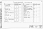Состав фльбома. Типовой проект 902-2-128Альбом 1 Технологическая, архитектурно-строительная части, отопление и вентиляция, электротехническая часть