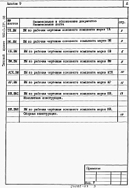 Состав фльбома. Типовой проект 902-1-137.88Альбом 9 Ведомости потребности в материалах