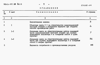 Состав фльбома. Типовой проект 902-1-137.88Альбом 11 Сметы. Подземная часть