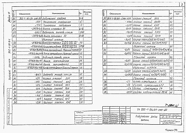 Состав фльбома. Типовой проект 902-1-90.84Альбом 6 Подземная часть. Изделия   