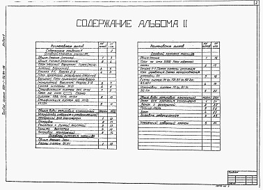 Состав фльбома. Типовой проект 902-1-92.84Альбом 2 Технологические решения. Внутренний водопровод и канализация. Отопление и вентиляция.          