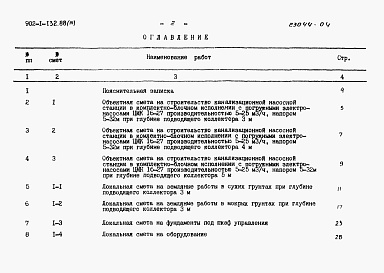 Состав фльбома. Типовой проект 902-1-132.88Альбом 3 Сметы.     