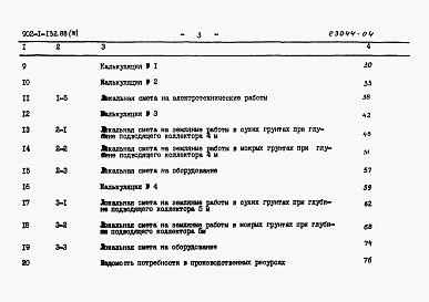 Состав фльбома. Типовой проект 902-1-132.88Альбом 3 Сметы.     