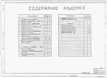 Состав фльбома. Типовой проект 902-1-95.84Альбом 4 Строительные решения. Подземная часть.          