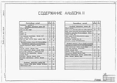 Состав фльбома. Типовой проект 902-1-99.85Альбом 2 Технологические решения. Внутренний водопровод и канализация. Отопление и вентиляция.          