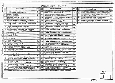 Состав фльбома. Типовой проект 902-1-99.85Альбом 3 Архитектурно-строительные решения. Надземная часть. Общие чертежи, узлы и детали.          