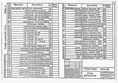 Состав фльбома. Типовой проект 902-1-99.85Альбом 4 Надземная часть. Изделия.          