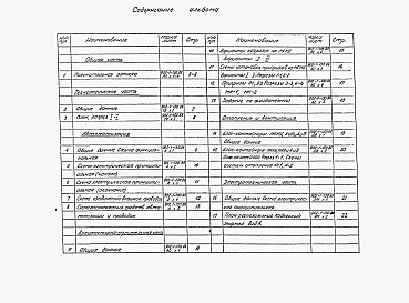 Состав фльбома. Типовой проект 902-1-130.88Альбом 1 Пояснительная записка, технологическая часть, автоматика, архитектурно-строительная часть, отопление и вентиляция, электротехническая часть.     