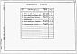 Состав фльбома. Типовой проект 902-1-130.88Альбом 4 Задание заводу-изготовителю на щит автоматики.     