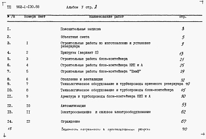 Состав фльбома. Типовой проект 902-1-130.88Альбом 5 Сметы.     