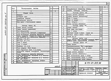 Состав фльбома. Типовой проект У.144-24-329.92Альбом 1 Архитектурно-строительные, санитарно-технические и электрические чертежи