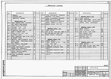 Состав фльбома. Типовой проект У.144-24-332.93Альбом 1 Архитектурно-строительные, санитарно-технические и электрические чертежи 