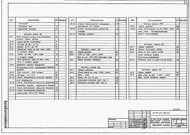 Состав фльбома. Типовой проект У.144-24-334.93Альбом 1 Архитектурно-строительные, санитарно-технические и электрические чертежи