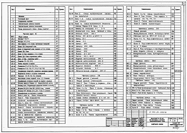 Состав фльбома. Типовой проект У.164-24-328.92Альбом 1 Архитектурно-строительные, санитарно-технические, электротехнические и технологические  чертежи 