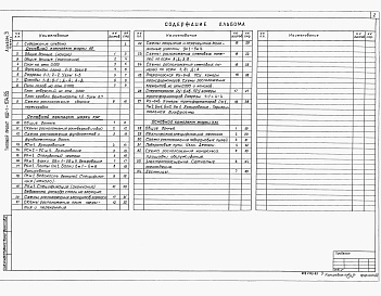 Состав фльбома. Типовой проект 902-1-104.86Альбом 3 Архитектурно-строительные решения. Надземная часть. Часть 1 - вариант - сборные железобетонные конструкции. Часть 2 - вариант - легкие металлические конструкции 