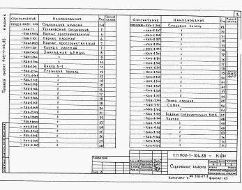 Состав фльбома. Типовой проект 902-1-104.86Альбом 6 Строительные решения. Подземная часть. Изделия.     