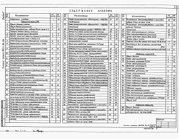 Состав фльбома. Типовой проект 902-1-104.86Альбом 7 Электротехническая часть. Технологический контроль. Связь.     