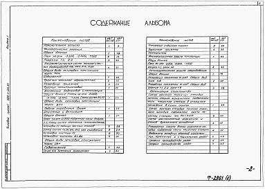 Состав фльбома. Типовой проект 902-1-127.2.87Альбом 1 Пояснительная записка. Технологические решения. Общие виды нетиповых конструкций марки НКН. Внутренние водопровод и канализация. Общие виды нетиповых конструкций марки ВКН. Отопление и вентиляция. Общие виды нетиповых конструкций марки ОВН. Антик