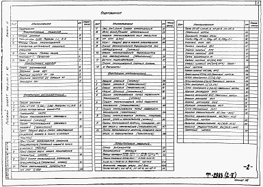 Состав фльбома. Типовой проект 902-1-127.2.87Альбом 2 Архитектурные решения. Конструкции железобетонные. Конструкции металлические. Строительные изделия. часть 2