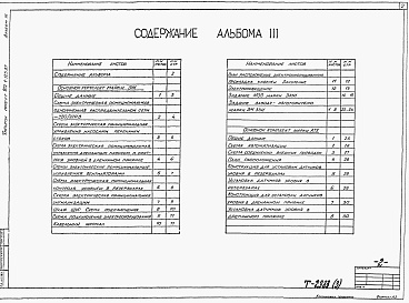 Состав фльбома. Типовой проект 902-1-127.2.87Альбом 3 Силовое электрооборудование. Технологический контроль (из ТП 902-1-125.87). 