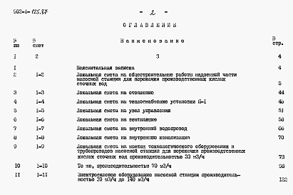 Состав фльбома. Типовой проект 902-1-127.2.87Альбом 7 Сметы. Общая часть (из ТП 902-1-125.87). 