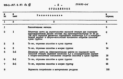 Состав фльбома. Типовой проект 902-1-127.2.87Альбом 8Сметы. Подземная часть. часть 2