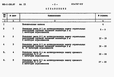 Состав фльбома. Типовой проект 902-1-127.2.87Альбом 9 Сметы. Антикоррозионная защита конструкций. Антикоррозионная защита оборудования (из ТП 902-1-125.87). 