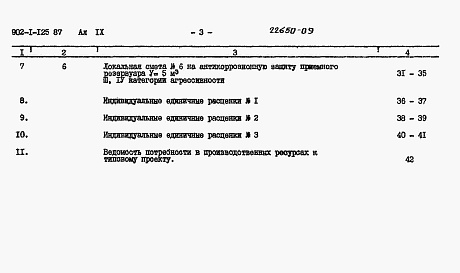 Состав фльбома. Типовой проект 902-1-127.2.87Альбом 9 Сметы. Антикоррозионная защита конструкций. Антикоррозионная защита оборудования (из ТП 902-1-125.87). 