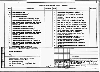 Состав фльбома. Типовой проект 67-0-55.87Альбом 1 Архитектурно-строительная часть. Внутренний водосток