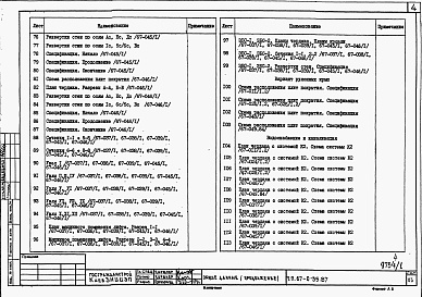 Состав фльбома. Типовой проект 67-0-55.87Альбом 1 Архитектурно-строительная часть. Внутренний водосток