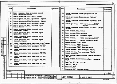 Состав фльбома. Типовой проект 67-0-55.87Альбом 2 Изделия заводского изготовления