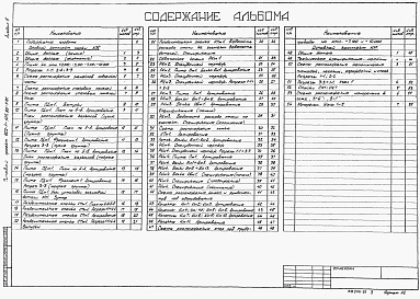 Состав фльбома. Типовой проект 902-1-105.86Альбом 5 Строительные решения. Подземная часть