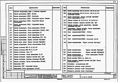 Состав фльбома. Типовой проект 67-0-55.87Альбом 2 Изделия заводского изготовления