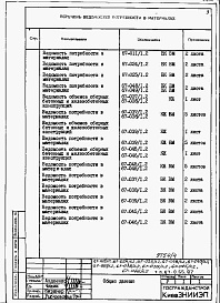 Состав фльбома. Типовой проект 67-0-55.87Альбом 4 Ведомости потребности в материалах