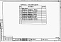 Состав фльбома. Типовой проект 67-0-55.87Альбом 5 Спецификации оборудования