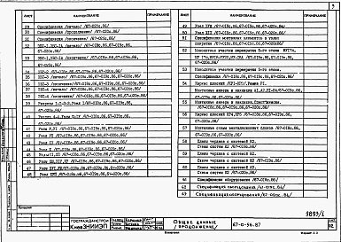 Состав фльбома. Типовой проект 67-0-56.87Альбом 1 Архитектурно-строительная часть. Внутренний водосток. Спецификации оборудования