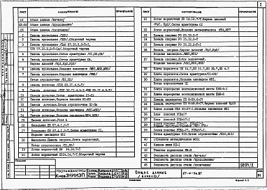 Состав фльбома. Типовой проект 67-0-56.87Альбом 2 Изделия заводского изготовления