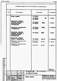 Состав фльбома. Типовой проект 67-0-56.87Альбом 4 Ведомости потребности в материалах