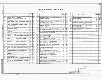 Состав фльбома. Типовой проект 902-1-106.86Альбом 5 Строительные решения. Подземная часть  